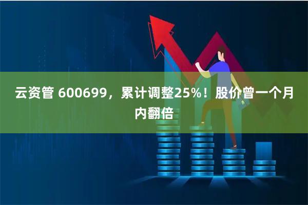 云资管 600699，累计调整25%！股价曾一个月内翻倍